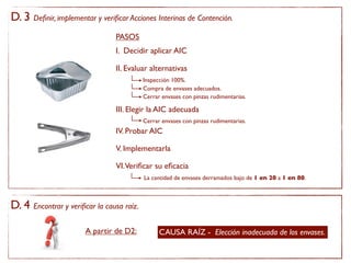 D. 3 Deﬁnir, implementar y veriﬁcar Acciones Interinas de Contención.
                                PASOS
                                I. Decidir aplicar AIC

                                II. Evaluar alternativas
                                           Inspección 100%.
                                           Compra de envases adecuados.
                                           Cerrar envases con pinzas rudimentarias.

                                III. Elegir la AIC adecuada
                                           Cerrar envases con pinzas rudimentarias.
                                IV. Probar AIC

                                V. Implementarla

                                VI.Veriﬁcar su eﬁcacia
                                           La cantidad de envases derramados bajo de 1 en 20 a 1 en 80.



D. 4 Encontrar y veriﬁcar la causa raíz.

                       A partir de D2:           CAUSA RAÍZ - Elección inadecuada de los envases.
 