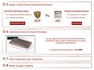 D. 5 Escoger y veriﬁcar Acciones Correctivas Permanentes.

 ENVASE TERMOSELLABLE                                                 PINZAS RUDIMENTARIAS
        GARANTIZAR UN CIERRE HERMÉTICO

        NO PERMITIR DERRAMES
                                                Vs.                           PRENSAR LO MAL CERRADO

                                                                              NO PERMITIR DERRAMES

                                         ACP                AIC
         IMPLEMENTAR                                                            ELIMINAR


D. 6 Implementar la Acción Correctiva Permanente.

                                                 Se prosiguió a eliminar la acción interina de
                                                contención para poder implementar la acción
                                                           correctiva permanente.


                                                    La cantidad de envases decayó a 1 en 2000




D. 7 Tomar medidas para evitar reincidencias.

D. 8 Felicitar al equipo y disolverlo.
 