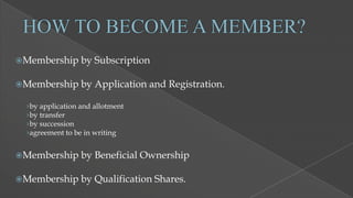 Membership

by Subscription

Membership

by Application and Registration.

›by application and allotment
›by transfer
›by succession
›agreement to be in writing

Membership

by Beneficial Ownership

Membership

by Qualification Shares.

 