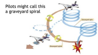 Pilots might call this
a graveyard spiral
 