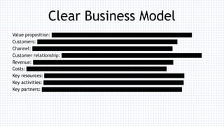 Clear Business Model
Value proposition: [abcdefghijklmnopqrstuvwxyzabcdefghijklmnopqrstuvwxyzabcdefghijklmnopqrstuvwxyz]
Customers: [abcdefghijklmnopqrstuvwxyzabcdefghijklmnopqrstuvwxyzabcdefghijklmnopqrstuvwxyz]
Channel: [abcdefghijklmnopqrstuvwxyzabcdefghijklmnopqrstuvwxyzabcdefghijklmnopqrstuvwxyz]
Customer relationship: [abcdefghijklmnopqrstuvwxyzabcdefghijklmnopqrstuvwxyzabcdefghijklmnopqrstuvwxyz]
Revenue: [abcdefghijklmnopqrstuvwxyzabcdefghijklmnopqrstuvwxyzabcdefghijklmnopqrstuvwxyz]
Costs: [abcdefghijklmnopqrstuvwxyzabcdefghijklmnopqrstuvwxyzabcdefghijklmnopqrstuvwxyz]
Key resources: [abcdefghijklmnopqrstuvwxyzabcdefghijklmnopqrstuvwxyzabcdefghijklmnopqrstuvwxyz]
Key activities: [abcdefghijklmnopqrstuvwxyzabcdefghijklmnopqrstuvwxyzabcdefghijklmnopqrstuvwxyz]
Key partners: [abcdefghijklmnopqrstuvwxyzabcdefghijklmnopqrstuvwxyzabcdefghijklmnopqrstuvwxyz]
 