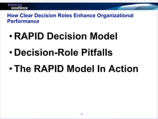 How Clear Decision Roles Enhance Organizational 
Performance 
• RAPID Decision Model 
• Decision-Role Pitfalls 
• The RAPID Model In Action 
11 
 