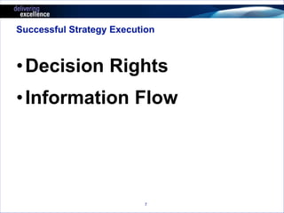Successful Strategy Execution 
•Decision Rights 
•Information Flow 
7 
 