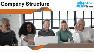 Your Company Name
Company Structure
 