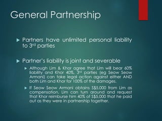 General Partnership
 Partners have unlimited personal liability
to 3rd parties
 Partner’s liability is joint and severable
 Although Lim & Khor agree that Lim will bear 60%
liability and Khor 40%, 3rd parties (eg Seow Seow
Armani) can take legal action against either AND
both Lim and Khor for 100% of the damages.
 If Seow Seow Armani obtains S$5,000 from Lim as
compensation, Lim can turn around and request
that Khor reimburse him 40% of S$5,000 that he paid
out as they were in partnership together.
 