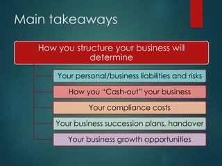 Main takeaways
How you structure your business will
determine
Your personal/business liabilities and risks
How you “Cash-out” your business
Your compliance costs
Your business succession plans, handover
Your business growth opportunities
 