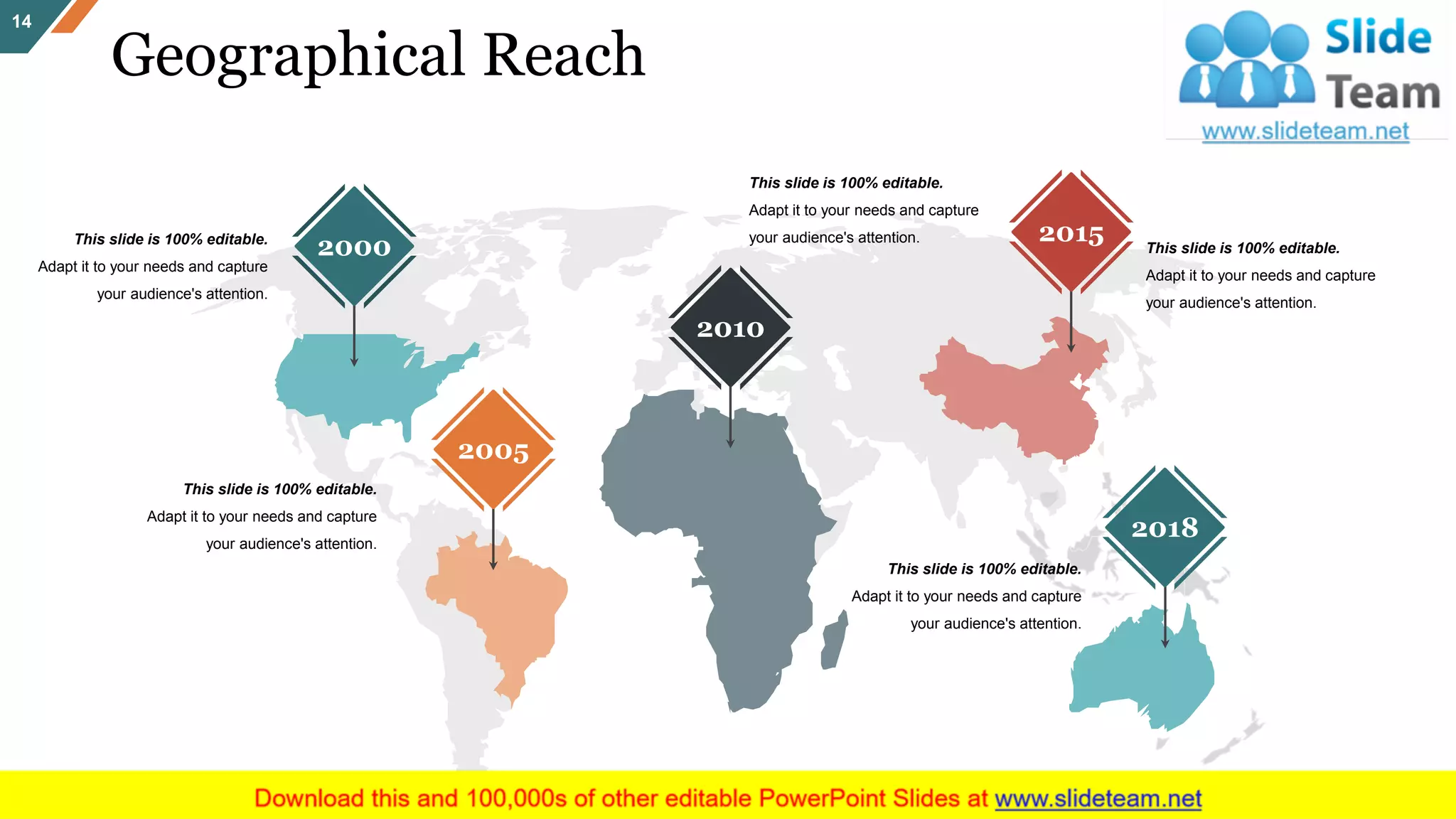 Geographical Reach
14
2000
2005
2010
2015
2018
This slide is 100% editable.
Adapt it to your needs and capture
your audience's attention.
This slide is 100% editable.
Adapt it to your needs and capture
your audience's attention.
This slide is 100% editable.
Adapt it to your needs and capture
your audience's attention.
This slide is 100% editable.
Adapt it to your needs and capture
your audience's attention.
This slide is 100% editable.
Adapt it to your needs and capture
your audience's attention.
 