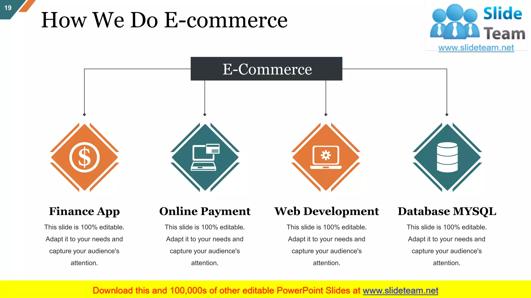 How We Do E-commerce
19
E-Commerce
Finance App
This slide is 100% editable.
Adapt it to your needs and
capture your audience's
attention.
Online Payment
This slide is 100% editable.
Adapt it to your needs and
capture your audience's
attention.
Database MYSQL
This slide is 100% editable.
Adapt it to your needs and
capture your audience's
attention.
Web Development
This slide is 100% editable.
Adapt it to your needs and
capture your audience's
attention.
 