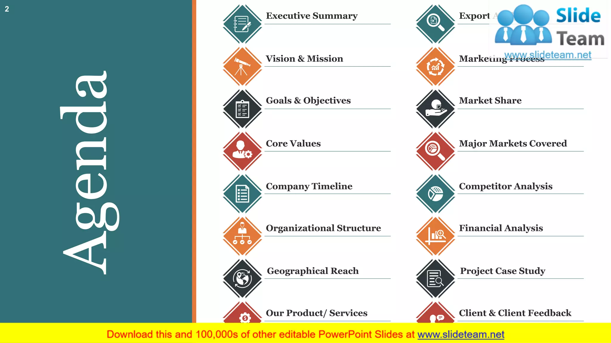 Executive Summary
Vision & Mission
Goals & Objectives
Core Values
Company Timeline
Organizational Structure
Geographical Reach
Our Product/ Services
Export Analysis
Marketing Process
Market Share
Major Markets Covered
Competitor Analysis
Financial Analysis
Project Case Study
Client & Client Feedback
Agenda
2
 