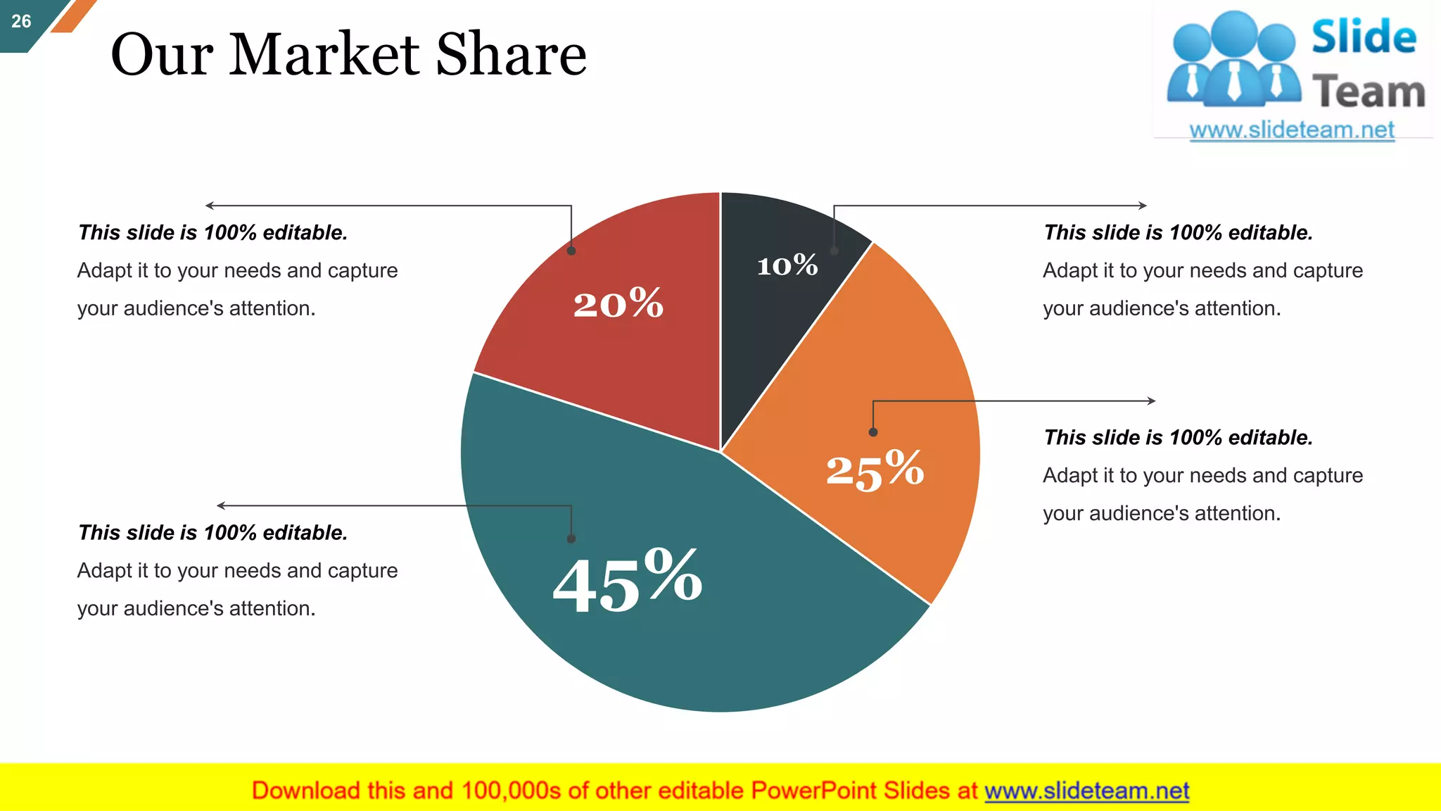 Our Market Share
26
10%
25%
45%
20%
This slide is 100% editable.
Adapt it to your needs and capture
your audience's attention.
This slide is 100% editable.
Adapt it to your needs and capture
your audience's attention.
This slide is 100% editable.
Adapt it to your needs and capture
your audience's attention.
This slide is 100% editable.
Adapt it to your needs and capture
your audience's attention.
 