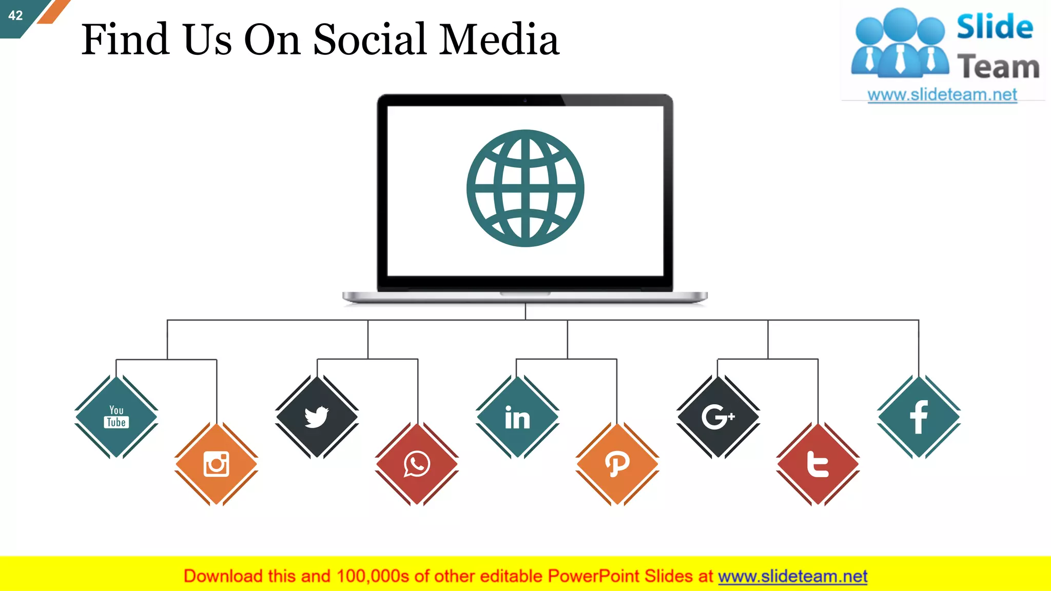 Find Us On Social Media
42
This slide is 100% editable. Adapt it to your needs and capture your audience's attention.
 