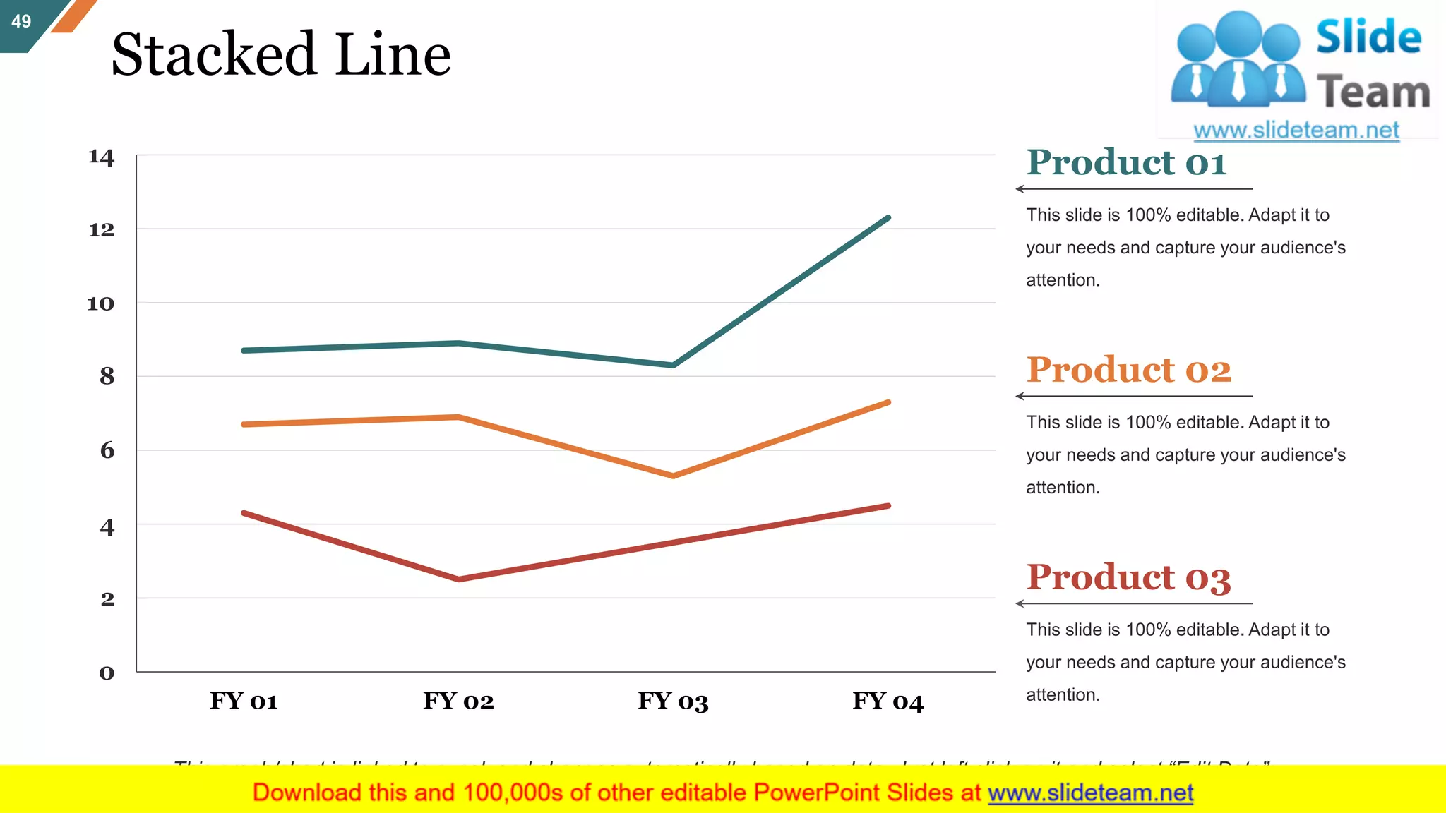 Stacked Line
49
0
2
4
6
8
10
12
14
FY 01 FY 02 FY 03 FY 04
Product 01
This slide is 100% editable. Adapt it to
your needs and capture your audience's
attention.
Product 02
This slide is 100% editable. Adapt it to
your needs and capture your audience's
attention.
Product 03
This slide is 100% editable. Adapt it to
your needs and capture your audience's
attention.
This graph/chart is linked to excel, and changes automatically based on data. Just left click on it and select “Edit Data”.
 