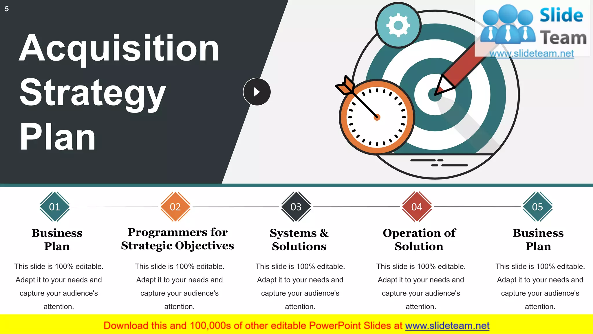 Acquisition
Strategy
Plan
Business
Plan
This slide is 100% editable.
Adapt it to your needs and
capture your audience's
attention.
Programmers for
Strategic Objectives
This slide is 100% editable.
Adapt it to your needs and
capture your audience's
attention.
Systems &
Solutions
This slide is 100% editable.
Adapt it to your needs and
capture your audience's
attention.
Operation of
Solution
This slide is 100% editable.
Adapt it to your needs and
capture your audience's
attention.
Business
Plan
This slide is 100% editable.
Adapt it to your needs and
capture your audience's
attention.
01 02 03 04 05
5
 