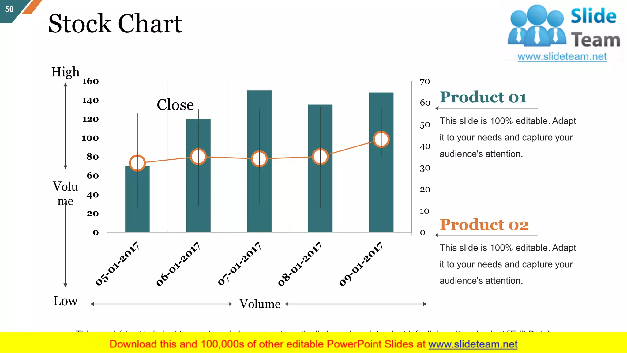 Stock Chart
50
Close
Volu
me
Volume
High
Low
0
10
20
30
40
50
60
70
0
20
40
60
80
100
120
140
160
Product 01
This slide is 100% editable. Adapt
it to your needs and capture your
audience's attention.
Product 02
This slide is 100% editable. Adapt
it to your needs and capture your
audience's attention.
This graph/chart is linked to excel, and changes automatically based on data. Just left click on it and select “Edit Data”.
 
