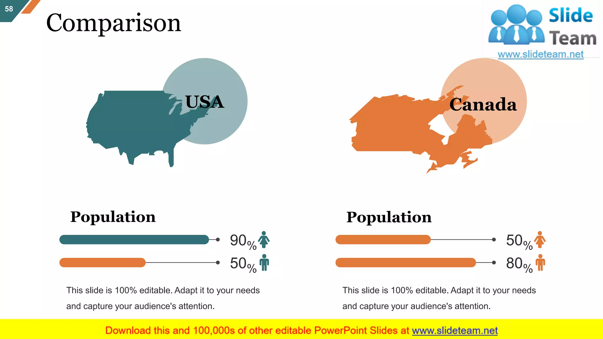 Comparison
58
Canada
This slide is 100% editable. Adapt it to your needs
and capture your audience's attention.
Population
50%
80%
USA
Population
90%
50%
This slide is 100% editable. Adapt it to your needs
and capture your audience's attention.
 