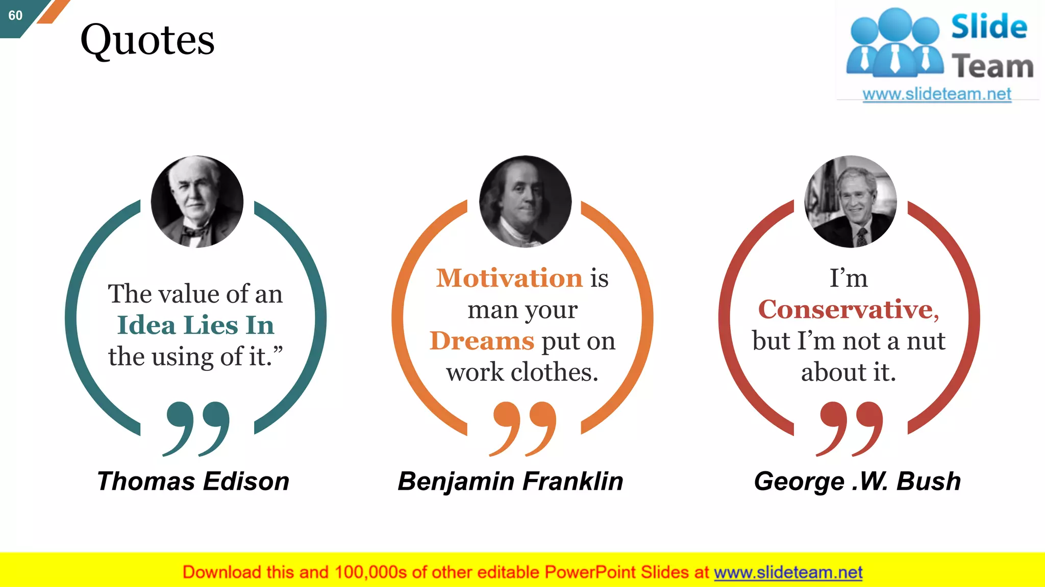 Quotes
60
The value of an
Idea Lies In
the using of it.”
Thomas Edison
Motivation is
man your
Dreams put on
work clothes.
Benjamin Franklin George .W. Bush
I’m
Conservative,
but I’m not a nut
about it.
 