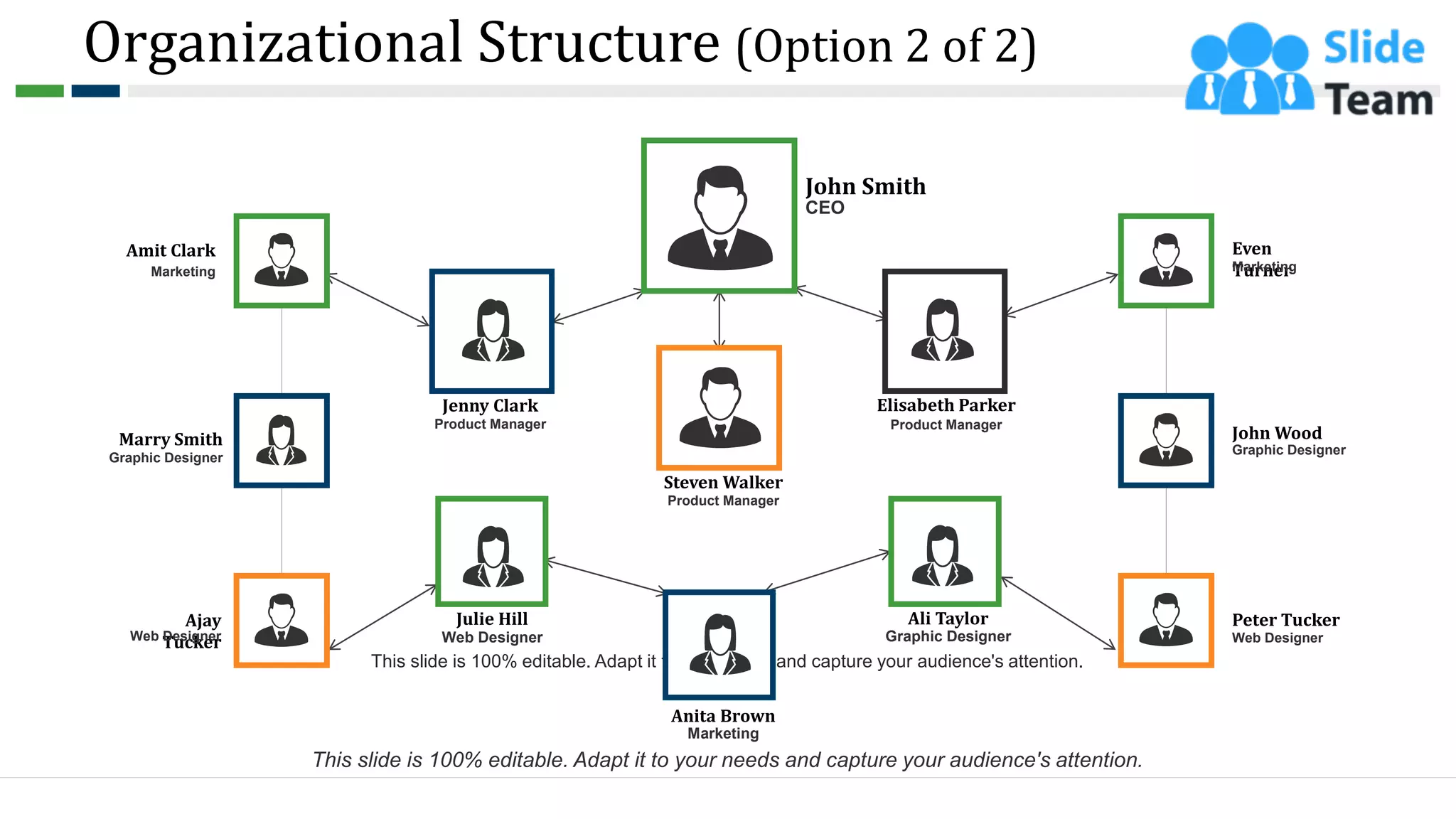 Organizational Structure (Option 2 of 2)
This slide is 100% editable. Adapt it to your needs and capture your audience's attention.
Peter Tucker
Web Designer
John Wood
Graphic Designer
Even
Turner
Marketing
Ajay
Tucker
Web Designer
Marry Smith
Graphic Designer
Amit Clark
Marketing
John Smith
CEO
Elisabeth Parker
Product Manager
Jenny Clark
Product Manager
Steven Walker
Product Manager
Anita Brown
Marketing
Julie Hill
Web Designer
Ali Taylor
Graphic Designer
12
This slide is 100% editable. Adapt it to your needs and capture your audience's attention.
 