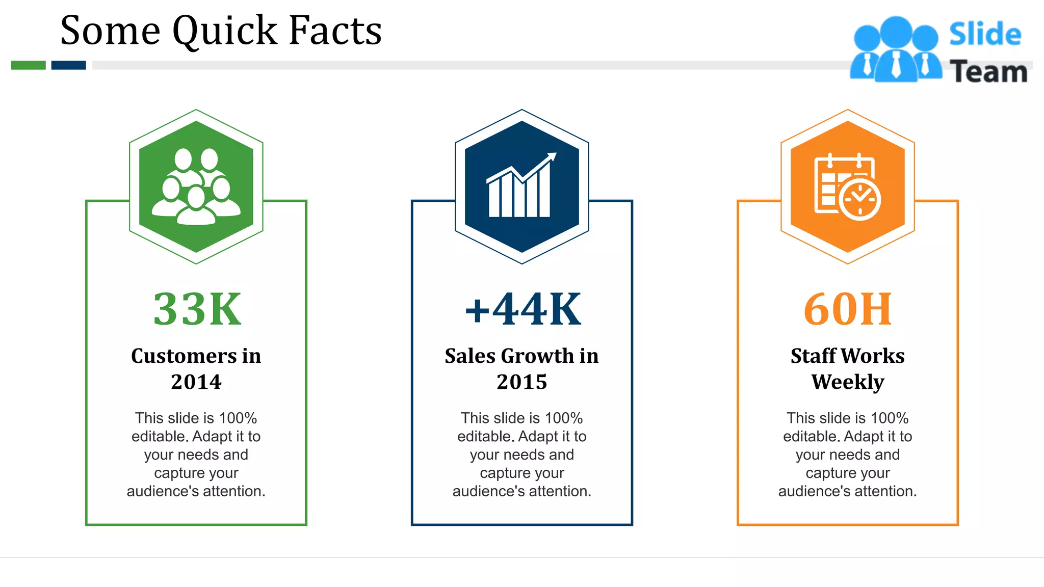 Some Quick Facts
Customers in
2014
This slide is 100%
editable. Adapt it to
your needs and
capture your
audience's attention.
33K
Sales Growth in
2015
This slide is 100%
editable. Adapt it to
your needs and
capture your
audience's attention.
+44K
Staff Works
Weekly
This slide is 100%
editable. Adapt it to
your needs and
capture your
audience's attention.
60H
22
 