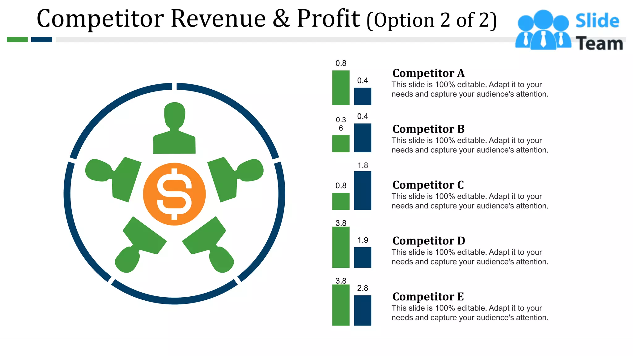 Competitor Revenue & Profit (Option 2 of 2)
0.8
0.4
0.3
6
0.4
0.8
1.8
3.8
2.8
3.8
1.9
Competitor A
This slide is 100% editable. Adapt it to your
needs and capture your audience's attention.
Competitor B
This slide is 100% editable. Adapt it to your
needs and capture your audience's attention.
Competitor C
This slide is 100% editable. Adapt it to your
needs and capture your audience's attention.
Competitor D
This slide is 100% editable. Adapt it to your
needs and capture your audience's attention.
Competitor E
This slide is 100% editable. Adapt it to your
needs and capture your audience's attention.
31
 
