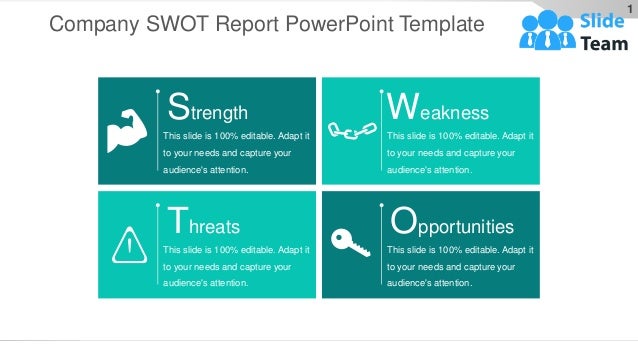 Company SWOT Report PowerPoint Template
WWW.COMPANY.COM
This slide is 100% editable. Adapt it
to your needs and capture your
audience's attention.
Strength
This slide is 100% editable. Adapt it
to your needs and capture your
audience's attention.
Opportunities
This slide is 100% editable. Adapt it
to your needs and capture your
audience's attention.
Weakness
This slide is 100% editable. Adapt it
to your needs and capture your
audience's attention.
Threats
1
 