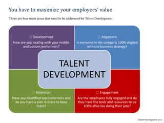 You have to maximize your employees’ value
There are four main areas that need to be addressed for Talent Development
Talent Development | 12
Development
How are you dealing with your middle
and bottom performers?
Alignment
Is everyone in the company 100% aligned
with the business strategy?
Retention
Have you identified top performers and
do you have a plan in place to keep
them?
Engagement
Are the employees fully engaged and do
they have the tools and resources to be
100% effective doing their jobs?
TALENT
DEVELOPMENT
 