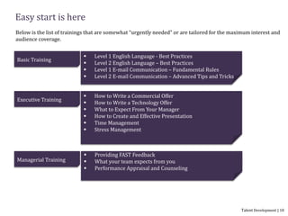 Easy start is here
Talent Development | 18
Below is the list of trainings that are somewhat “urgently needed” or are tailored for the maximum interest and
audience coverage.
Basic Training
 Level 1 English Language - Best Practices
 Level 2 English Language – Best Practices
 Level 1 E-mail Communication – Fundamental Rules
 Level 2 E-mail Communication – Advanced Tips and Tricks
 How to Write a Commercial Offer
 How to Write a Technology Offer
 What to Expect From Your Manager
 How to Create and Effective Presentation
 Time Management
 Stress Management
Executive Training
 Providing FAST Feedback
 What your team expects from you
 Performance Appraisal and Counseling
Managerial Training
 