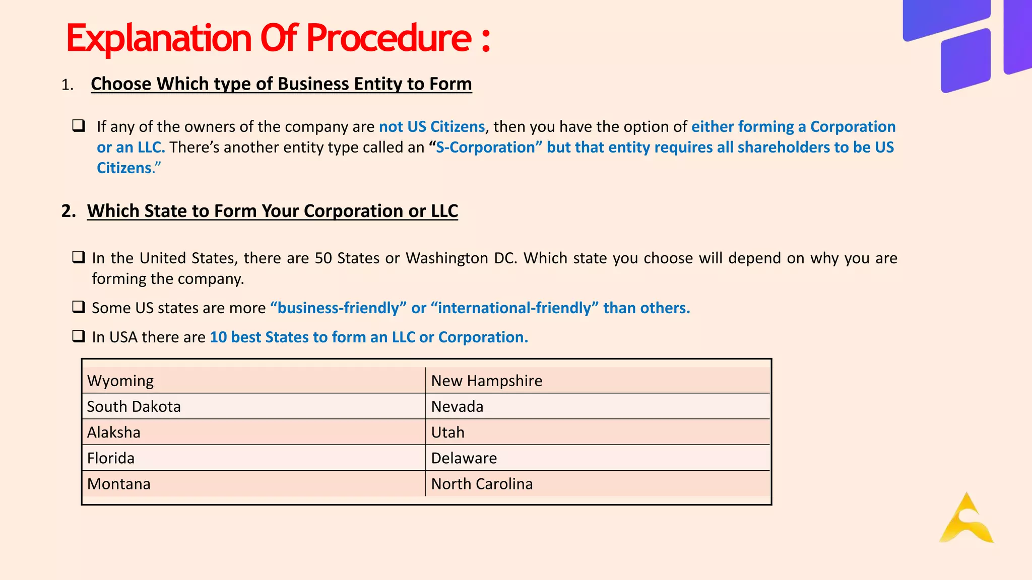 Explanation Of Procedure :
Wyoming New Hampshire
South Dakota Nevada
Alaksha Utah
Florida Delaware
Montana North Carolina
1. Choose Which type of Business Entity to Form
 If any of the owners of the company are not US Citizens, then you have the option of either forming a Corporation
or an LLC. There’s another entity type called an “S-Corporation” but that entity requires all shareholders to be US
Citizens.”
2. Which State to Form Your Corporation or LLC
 In the United States, there are 50 States or Washington DC. Which state you choose will depend on why you are
forming the company.
 Some US states are more “business-friendly” or “international-friendly” than others.
 In USA there are 10 best States to form an LLC or Corporation.
 