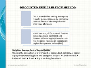 Basic Company Valuation | PDF