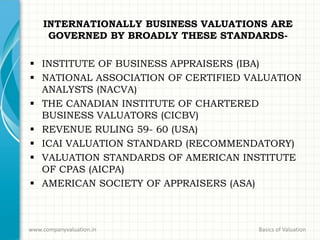 Basic Company Valuation