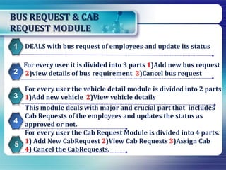 BUS REQUEST & CAB
REQUEST MODULE
For every user the vehicle detail module is divided into 2 parts
1)Add new vehicle 2)View vehicle details
DEALS with bus request of employees and update its status1
For every user it is divided into 3 parts 1)Add new bus request
2)view details of bus requirement 3)Cancel bus request2
3
4
5
This module deals with major and crucial part that includes
Cab Requests of the employees and updates the status as
approved or not.
For every user the Cab Request Module is divided into 4 parts.
1) Add New CabRequest 2)View Cab Requests 3)Assign Cab
4) Cancel the CabRequests.
 