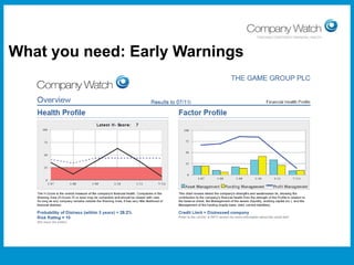 What you need: Early Warnings

Confidential to Apple Inc

Watch Ltd

Company

 