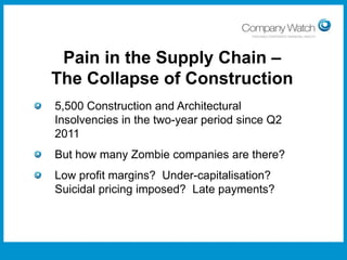 Pain in the Supply Chain –
The Collapse of Construction
5,500 Construction and Architectural
Insolvencies in the two-year period since Q2
2011
But how many Zombie companies are there?
Low profit margins? Under-capitalisation?
Suicidal pricing imposed? Late payments?

Confidential to Apple Inc

Watch Ltd

Company

 
