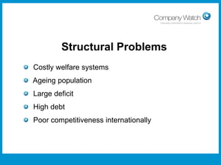 Structural Problems
Costly welfare systems
Ageing population

Large deficit
High debt
Poor competitiveness internationally

Confidential to Apple Inc

Watch Ltd

Company

 