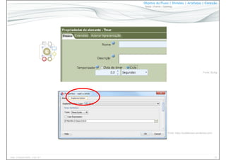 22www.CompanyWeb.com.br
Objetos do Fluxo | Divisões | Artefatos | Conexão
Tarefa | Evento | Gateway
Fonte: https://builddevtest.wordpress.com/
Fonte: BizAgi
 