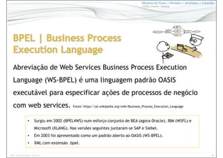 28www.CompanyWeb.com.br
Objetos do Fluxo | Divisões | Artefatos | Conexão
Tarefa | Evento | Gateway
Abreviação de Web Services Business Process Execution
Language (WS-BPEL) é uma linguagem padrão OASIS
executável para especificar ações de processos de negócio
com web services. Fonte: https://pt.wikipedia.org/wiki/Business_Process_Execution_Language
• Surgiu em 2002 (BPEL4WS) num esforço conjunto de BEA (agora Oracle), IBM (WSFL) e
Microsoft (XLANG). Nas versões seguintes juntaram-se SAP e Siebel.
• Em 2003 foi apresentado como um padrão aberto ao OASIS (WS-BPEL).
• XML com extensão .bpel.
 
