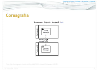 34www.CompanyWeb.com.br
Objetos do Fluxo | Divisões | Artefatos | Conexão
Tarefa | Evento | Gateway
Fonte: http://training-course-material.com/training/BPMN_2.0_Analysts#Choreography.E2.8C.98
 