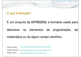 6www.CompanyWeb.com.br
Objetos do Fluxo | Divisões | Artefatos | Conexão
Tarefa | Evento | Gateway
É um conjunto de símbolos e formatos usado para
descrever os elementos da programação, da
matemática ou de algum campo científico.
É um conjunto de símbolos e formatos usado para
descrever os elementos da programação, da
matemática ou de algum campo científico.
Notação científica https://pt.wikipedia.org/wiki/Nota%C3%A7%C3%A3o_cient%C3%ADfica
Notação matemática https://pt.wikipedia.org/wiki/Nota%C3%A7%C3%A3o_matem%C3%A1tica
Notação musical https://pt.wikipedia.org/wiki/Nota%C3%A7%C3%A3o_musical
 