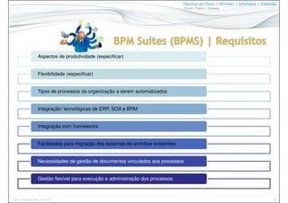 43www.CompanyWeb.com.br
Objetos do Fluxo | Divisões | Artefatos | Conexão
Tarefa | Evento | Gateway
Aspectos de produtividade (especificar)
Flexibilidade (especificar)
Tipos de processos da organização a serem automatizados
Integração: tecnológicas de ERP, SOA e BRM
Integração com frameworks
Facilidades para migração dos sistemas de workflow existentes
Necessidades de gestão de documentos vinculados aos processos
Gestão flexível para execução e administração dos processos
 