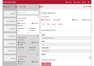 48www.CompanyWeb.com.br
Objetos do Fluxo | Divisões | Artefatos | Conexão
Tarefa | Evento | Gateway
 