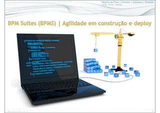 56www.CompanyWeb.com.br
Objetos do Fluxo | Divisões | Artefatos | Conexão
Tarefa | Evento | Gateway
 