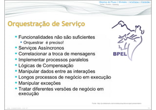 59www.CompanyWeb.com.br
Objetos do Fluxo | Divisões | Artefatos | Conexão
Tarefa | Evento | Gateway
Fonte: http://pt.slideshare.net/comdias/arquitetura-bpel-presentation
 