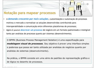 8www.CompanyWeb.com.br
Objetos do Fluxo | Divisões | Artefatos | Conexão
Tarefa | Evento | Gateway
• A demanda crescente por mais soluções, customizações e automação de processos
motivou o mercado a normalizar as soluções desenvolvidas contribuindo para
interoperabilidade e comunicação entre diferentes plataformas de processos;
• Agora é possível descrever um processo de negócio em um formato padronizado e inteligível
tanto por analistas de processos quanto por sistemas (desenvolvimento).
O BPMN (Business Process Management Notation) é uma especificação para
modelagem visual de processos. Seu objetivo é prover uma interface simples
e poderosa que possa ser tanto utilizada por analistas de negócios quanto por
analistas de sistemas (desenvolvimento).
Na prática, o BPMN consiste em uma série de padrões de representação gráfica e
de lógica no desenho de processos.
 