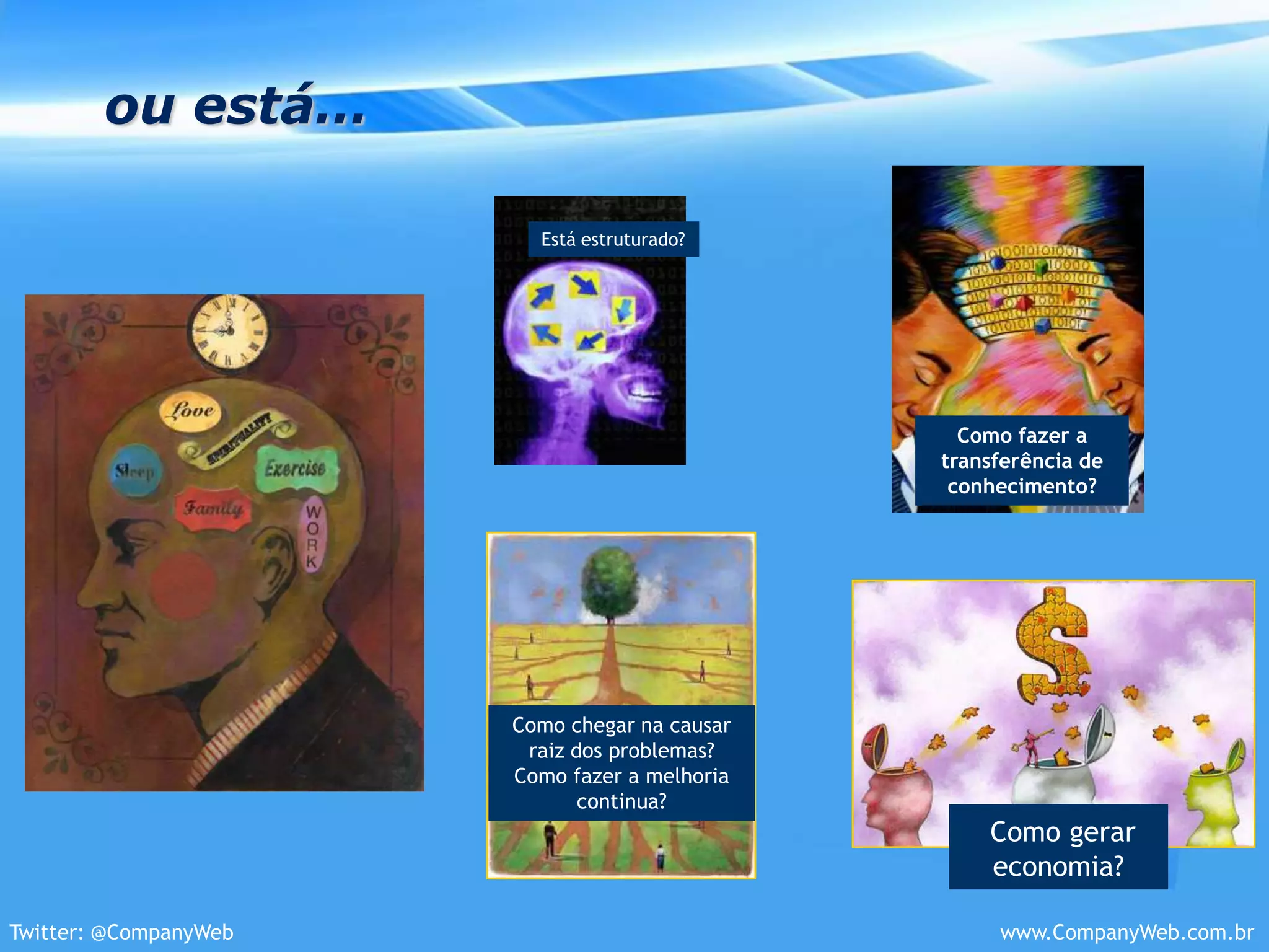 Como fazer a transferência de conhecimento?Como gerar economia?ouestá…Está estruturado?Como chegar na causar raiz dos problemas? Como fazer a melhoria continua?