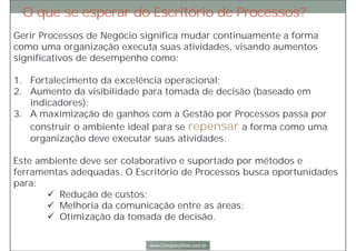 O que esperar do Escritório de Processos?
Gerir Processos de Negócio significa mudar continuamente a forma como uma
organização executa suas atividades, visando aumentos significativos de
desempenho como:
Fortalecimento da excelência operacional;
Aumento da visibilidade para tomada de decisão
(baseado em indicadores);
A maximização de ganhos com a Gestão por Processos passa por
construir o ambiente ideal para se repensar a forma como uma
organização deve executar suas atividades.
 