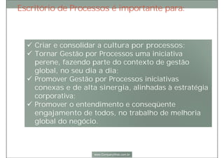 Qual o motivador para termos o Escritório de
Processos?
 