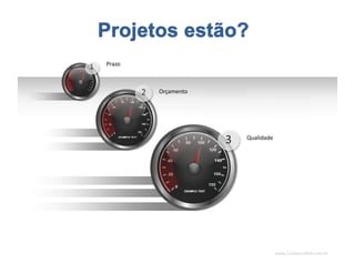 www.CompanyWeb.com.br
Prazo
Orçamento
Qualidade
 