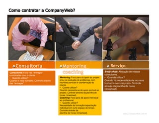 www.CompanyWeb.com.br
Consultoria: Foco nas “entregas”
combinadas com o cliente.
• Quando utilizar?
Quando o foco é projeto. Controle através
das “entregas”.
Mentoring: Foco para dá apoio ao projeto
e/ou na resolução de problemas, com
reuniões pontuais e coordenação do
cliente.
• Quanto utilizar?
Quando necessita-se de apoio pontual ao
projeto. Controle através da planilha de
horas (timesheet).
Coaching: Foco para dá apoio individual
ao profissional.
• Quando utilizar?
Necessidade de formação/capacitação
individual em curto espaço de tempo.
Controle através da
planilha de horas (timesheet).
Body shop: Alocação de nossos
consultores.
• Quando utilizar?
Quando há necessidade de recursos
humanos no curto prazo. Controle
através da planilha de horas
(timesheet).
 