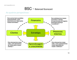 Prof. Uires Tapajós
http://www.LinkedIn.com/In/Uires/
Uires.Tapajos@CompanyWeb.com.br
 