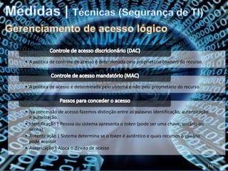 www.CompanyWeb.com.br
1) Gerenciamento de acesso lógico;
2) Requisitos de segurança para os sistemas;
3) Criptografia.
112
 