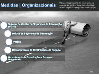 www.CompanyWeb.com.br
A informação é codificada para não ser lida por pessoas não autorizadas
•Existe um algoritmo e uma chave secreta que o remetente e destinário compartilham. É mais
vulnerável.
Simétrica
•Diferentes chaves são usadas para criptograr e descriptografar. Assinaturas digitais são criadas
usando este tipo.
Assimétrica
•Através de acordos, procedimentos e estrutura de organização, ela garante quais pessoas ou
sistemas pertencem a uma chave pública. É frequentemente gerenciada por uma autoridade
independente.
Infraestrutura de Chave Pública (PKI – Public Key Infrastructure)
•A mensagem é convertida em um valor numérico e não pode ser descriptografada. Usando um
algoritmo conhecido, o destinatário pode checar se a mensagem tem o valor correto. Neste caso, é
verificado se dois valores hash combinam.
Criptografia de mão única
115
 